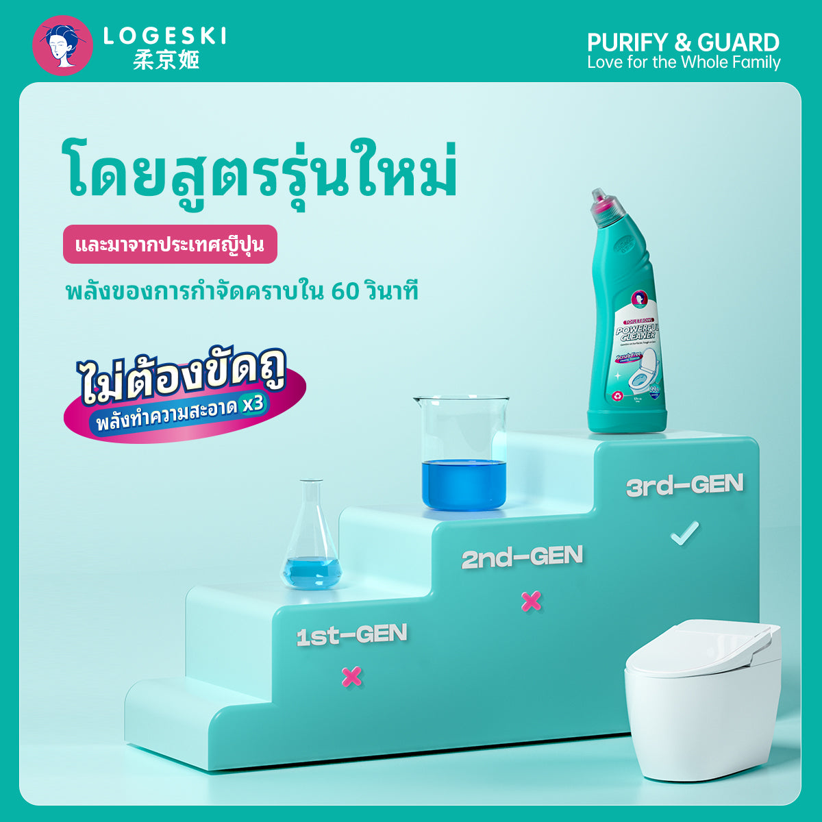 LOGESKI น้ำยาล้างโถสุขภัณฑ์ ไม่ต้องขัด ขจัดคราบ ตะกรัน และกลิ่นได้อย่างหมดจด ฆ่าเชื้อ 99%