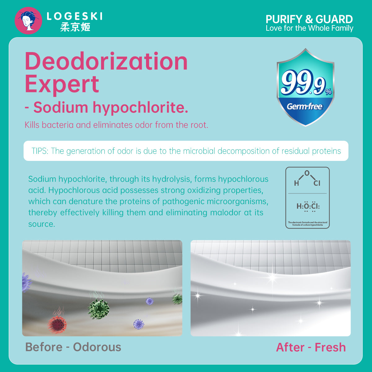 Logeski Toilet Bowl Cleaner - Highly Effective Scrub-Free Toilet Cleaner - Set of 3 Bottles