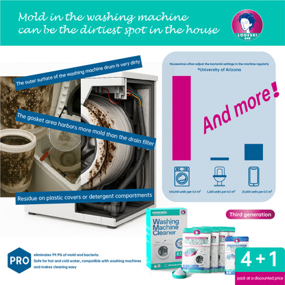 LOGESKI Washing Machine Cleaner – No Soak, Anti-Mold & Fresh