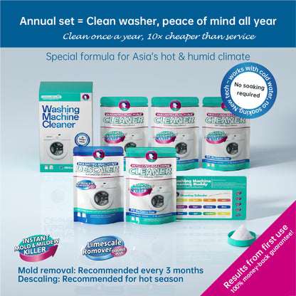 LOGESKI Washing Machine Cleaner – No Soak, Anti-Mold & Fresh
