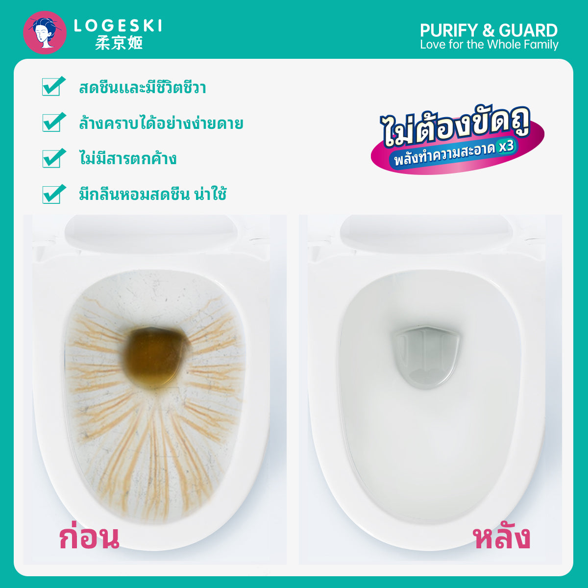 LOGESKI น้ำยาล้างโถสุขภัณฑ์ ไม่ต้องขัด ขจัดคราบ ตะกรัน และกลิ่นได้อย่างหมดจด ฆ่าเชื้อ 99%