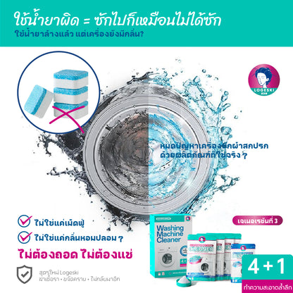 LOGESKI น้ำยาล้างเครื่องซักผ้า ขจัดเชื้อรา คราบตะกรัน คราบฝังแน่น ไม่ต้องแช่ ลดกลิ่นอับทันที