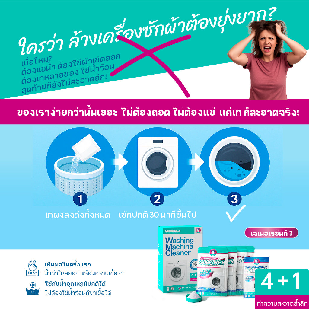 LOGESKI น้ำยาล้างเครื่องซักผ้า ขจัดเชื้อรา คราบตะกรัน คราบฝังแน่น ไม่ต้องแช่ ลดกลิ่นอับทันที