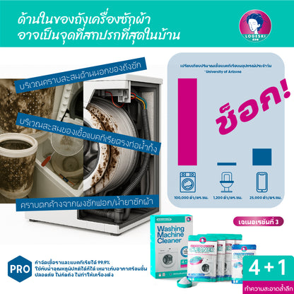 LOGESKI น้ำยาล้างเครื่องซักผ้า ขจัดเชื้อรา คราบตะกรัน คราบฝังแน่น ไม่ต้องแช่ ลดกลิ่นอับทันที