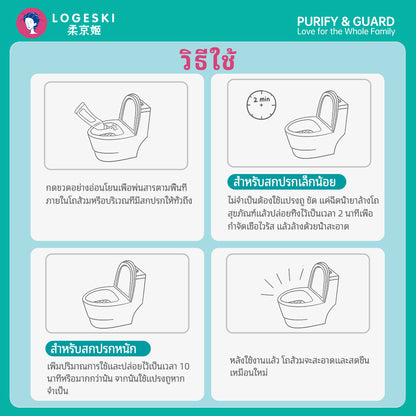 LOGESKI น้ำยาล้างโถสุขภัณฑ์ ไม่ต้องขัด ขจัดคราบ ตะกรัน และกลิ่นได้อย่างหมดจด ฆ่าเชื้อ 99%